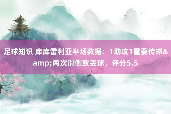 足球知识 库库雷利亚半场数据：1助攻1重要传球&两次滑倒致丢球，评分5.5